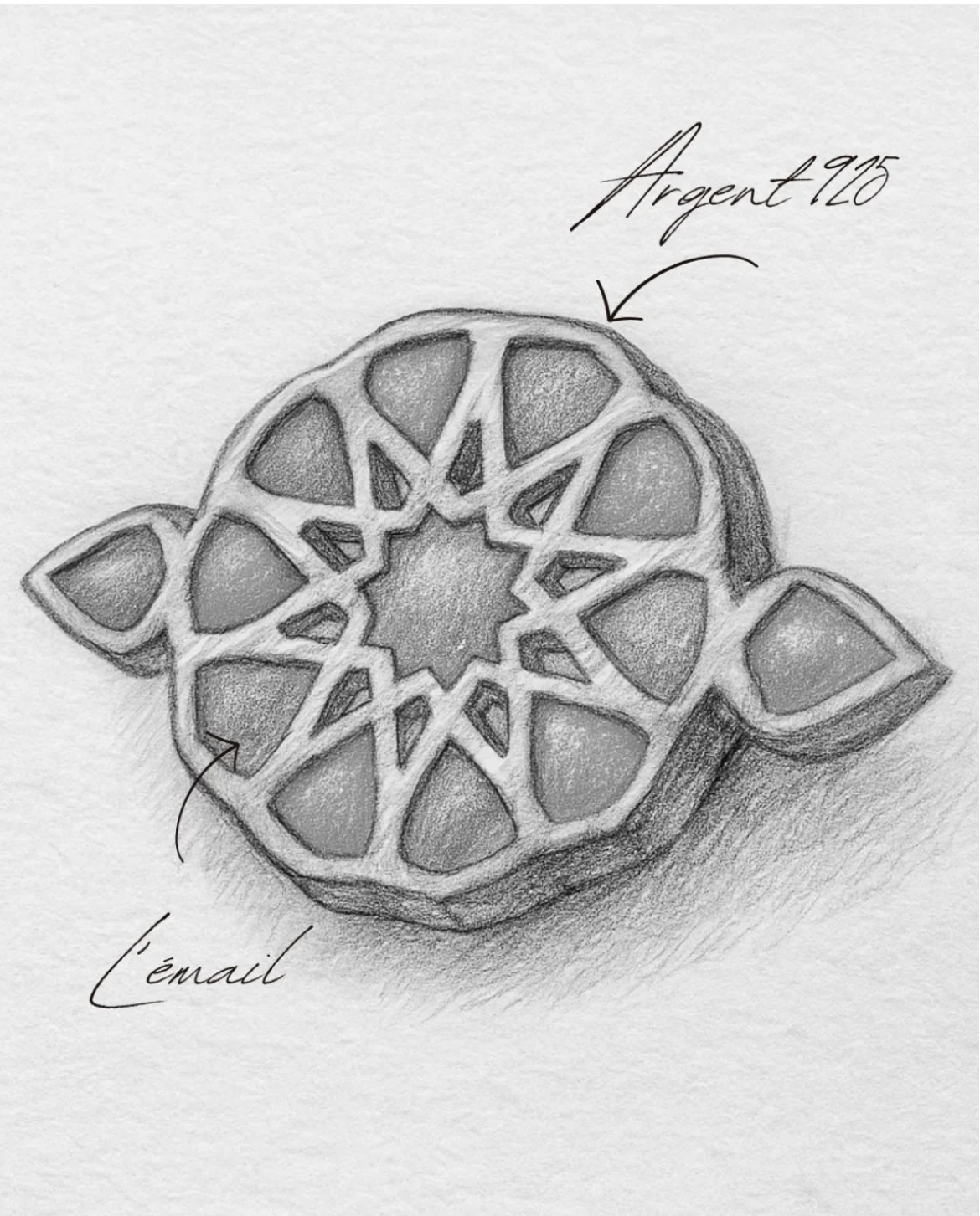 Capture d’écran . 2025-11-11 à 14.45.14 2